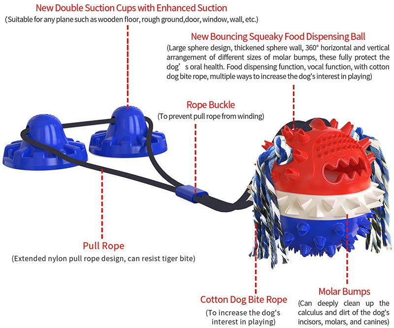 Indestructible Chew Toy – Stays Put, Lasts Long